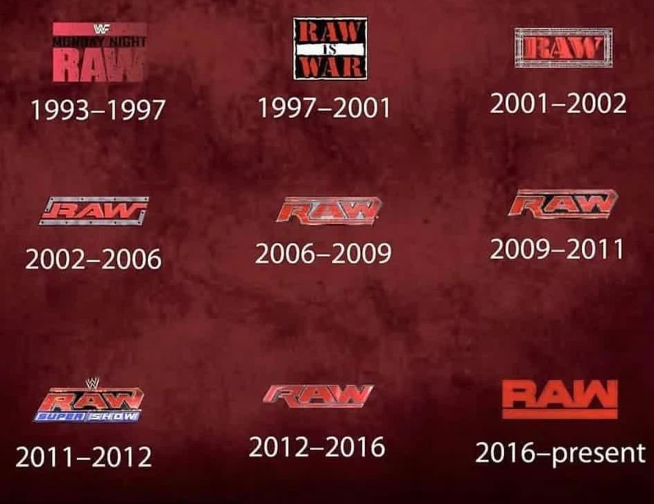 WWF-WWE MONDAY NIGHT RAW 1993-2024 HDD [COMPLETE]