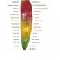 New Arrival 1 Kilogram Red Ghost pepper Bhut Jolokia Powder chili hot spice 2.2 Lbs Wings