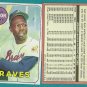 Hank Aaron 1969 Novelty Card Reprint # 100 Braves "The Real HR Champ"