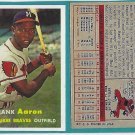 Hank Aaron 1957 Novelty Card Reprint # 20 Braves "The Real HR Champ" Hank Aaron 1957 Novelty Card Reprint # 20 Braves "The Real HR Champ"