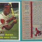 Hank Aaron 1957 Novelty Card Reprint # 20 Braves "The Real HR Champ"