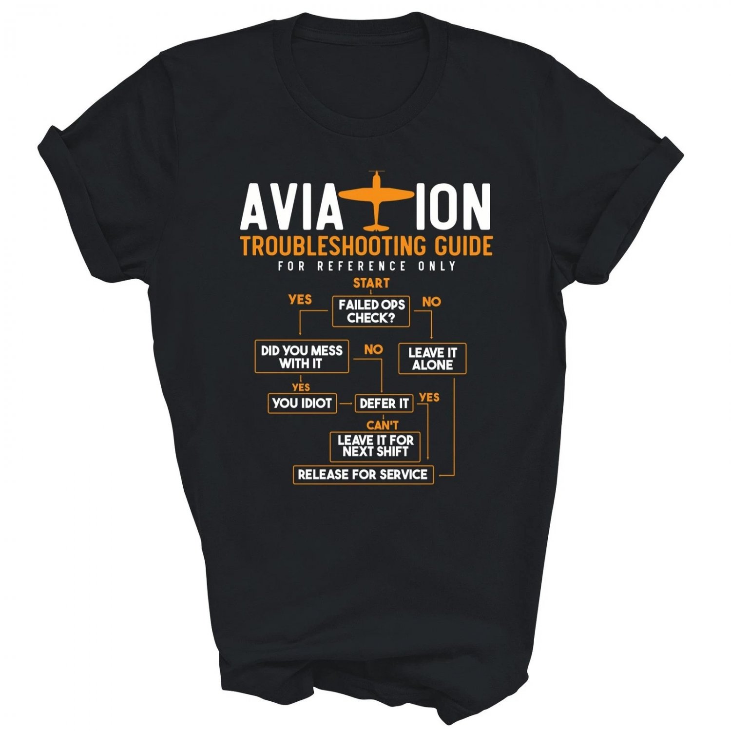 Airplane Pilot Aviation Troubleshooting Guide Aircraft Plane Unisex Shirt Gift