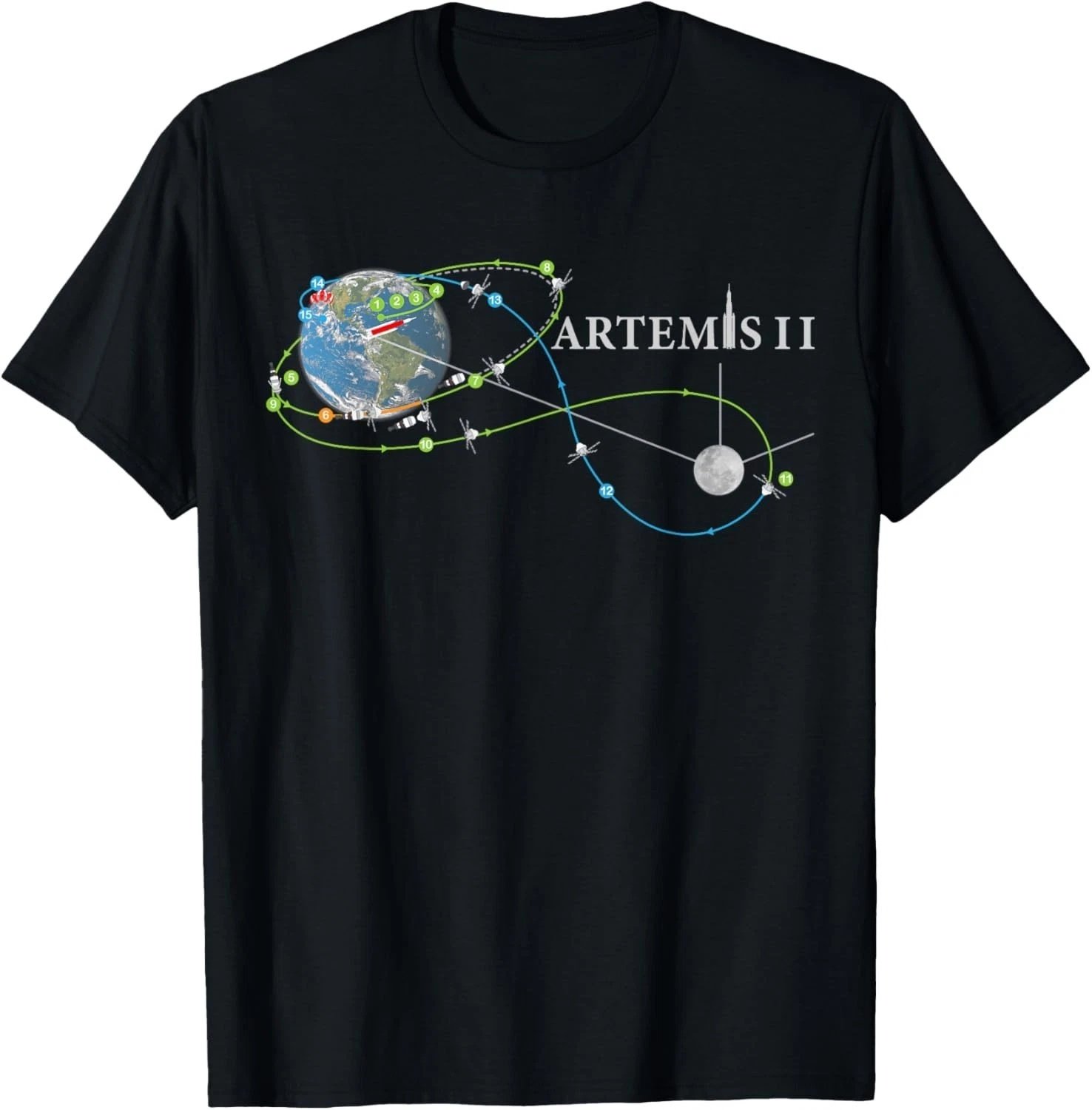 Artemis 2 Route Map SLS Rocket Launch Mission To The Moon Gift Unisex T-Shirt
