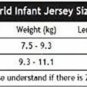 Liverpool Home 2024 Jersey (6-18 Month)