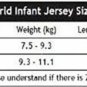 Liverpool Home 2024 Jersey (6-18 Month)