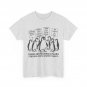 Penguins Against Tariffs Heard Island Penguin Resist Women Men Funny Shirt