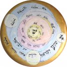 Shema