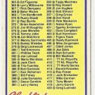 Topps '78' Baseball "CHECKLIST" Card (364-484) #435