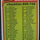 1980 - Checklist #646 Cards 606-726 Topps Baseball Collector Card