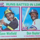 DAVE WINFIELD, DON BAYLOR "League Leaders Runs Batted In" 1980 #203 Topps ML Baseball Card DAVE WINFIELD, DON BAYLOR "League Leaders Runs Batted In" 1980 #203 Topps ML Baseball Card