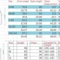 Men's Dallas Mavericks Dereck Lively II Blue 2024 Finals City Edition Basketball Jersey