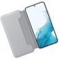 For Samsung Electronics Galaxy S22 LED View Cover, Protective Phone Case