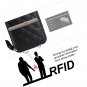Crossbody Wallet Case for iPhone 14 Pro, RFID Blocking PU Leather Zipper