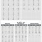 Yeezy 500 High "Mist"