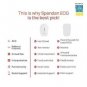 12 lead ECG device 99.7% Accuracy on trace Unlimited ECG/EKG with Interpretation