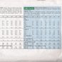 Misses' Dress Sewing Pattern Size 6-12 Butterick 4298 UNCUT