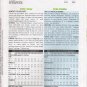 Women's Top & Pants Plus Size Sewing Pattern Size 22-26 Butterick 6652 UNCUT