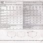 Misses' Unlined Capes Sewing Pattern Size XS-M McCall's 9087 UNCUT