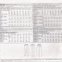 Misses' Pull-On Pants Sewing Pattern Size 14 McCall's 9548 UNCUT