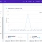 Ultimate Cloud ERP Software for Business Management - Streamline Your Operations