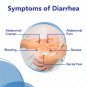 IBS LABS Diarrhea Relief - 96 Caplets
