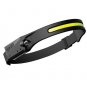 LED Headlamp USB Rechargeable Head Torch