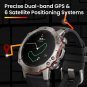 Amazfit falcon smartwatch