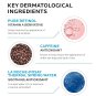 La Roche-Posay Redermic R Eyes Retinol Eye Crea