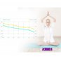 SOGA Digital Body Fat Scale Bathroom Scales Weight Gym Glass Water LCD Electronic Purple