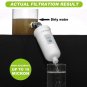 Miniwell High Output Revitalizing Shower Filter - Reduces Dry Itchy Skin, Dandruff, Eczema, and Dram