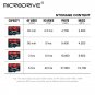 100% Original MicroDrive Micro SD Card Class10 - 4GB to 128GB for Smartphone & Tablet PC