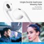 i9S TWS Mini Wireless Bluetooth 5.0 Earphones Earbuds
