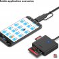 Memory Card Reader, BENFEI 4in1 USB USB-C to SD Micro SD MS CF Card Reader Adapter