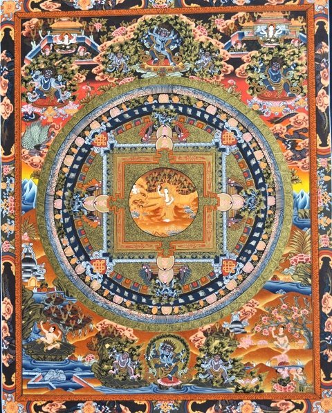 Gautama Buddha Life Story Mandala Thangka Painting