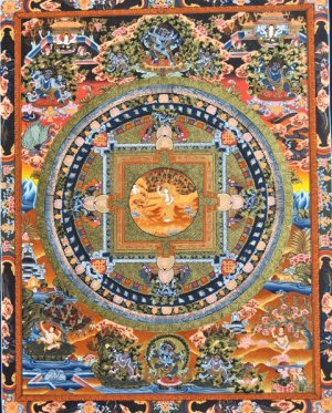Gautama Buddha Life Story Mandala Thangka Painting