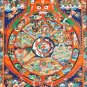 Wheel of life Thangka art  painting from Nepal