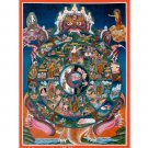 24 K Sacred Wheel of Life Thangka – A Timeless Representation of Existence-A75041