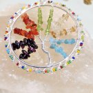 Powerful Luck LORD KUBER Talisman - wealth money promotion luck Attraction Win