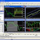 forex automated! forex Trading expert advisor systems! Make over 1000% Profits