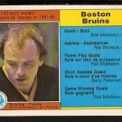 Boston Bruins Team Leader Rick Middleton 1982 Opc O Pee Chee # 6  O Pee Chee