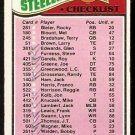 Pittsburgh Steelers Team Checklist 1977 Topps Football Card # 222 marked