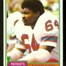 New England Patriots Richard Bishop 1981 Topps Football Card # 414