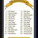 1986 Leaf Donruss Baseball Card Diamond Kings Checklist  nr mt Unmarked