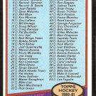 1980 Topps Hockey Card Checklist #123 Unmarked