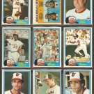 1981 Topps Baltimore Orioles Team Lot Eddie Murray Jim Palmer Al Bumbry Rick Dempsey Mike Flanagan 1981 Topps Baltimore Orioles Team Lot Eddie Murray Jim Palmer Al Bumbry Rick Dempsey Mike Flanagan