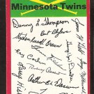 1974 Topps Baseball Card Minnesota Twins Red Team Checklist unmarked