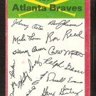 1974 Topps Baseball Card  Atlanta Braves Red Team Checklist unmarked