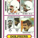 Miami Dolphins Team Leaders Larry Csonka Nat Moore 1980 Topps Football Card 76 nr mt