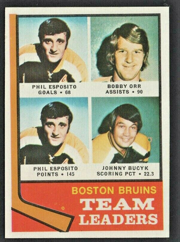 BOSTON BRUINS TEAM LEADERS BOBBY ORR PHIL ESPOSITO JOHNNY BUCYK 1974 TOPPS # 28 nr mt