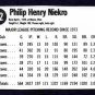 Atlanta Braves Phil Niekro 1979 Hostess #62